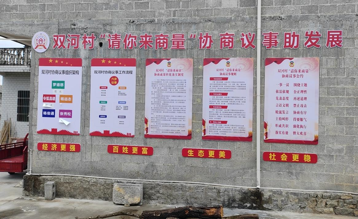 “請你來商量”協(xié)商議事制度.png “請你來商量”協(xié)商議事制度.png