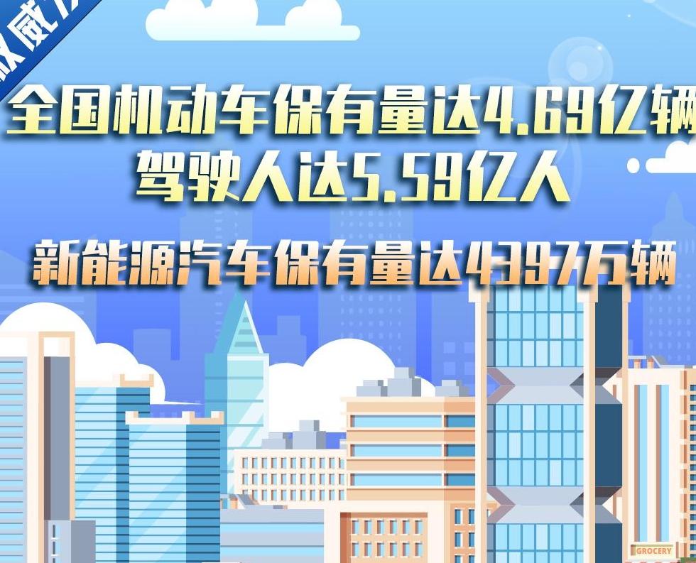 全國機動車保有量達4.69億輛 駕駛人達5.59億人